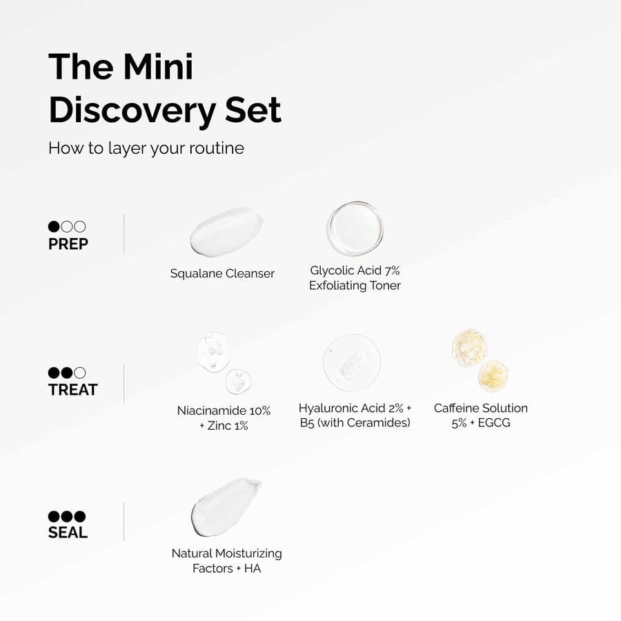 The Ordinary Mini Discovery Set layering guide